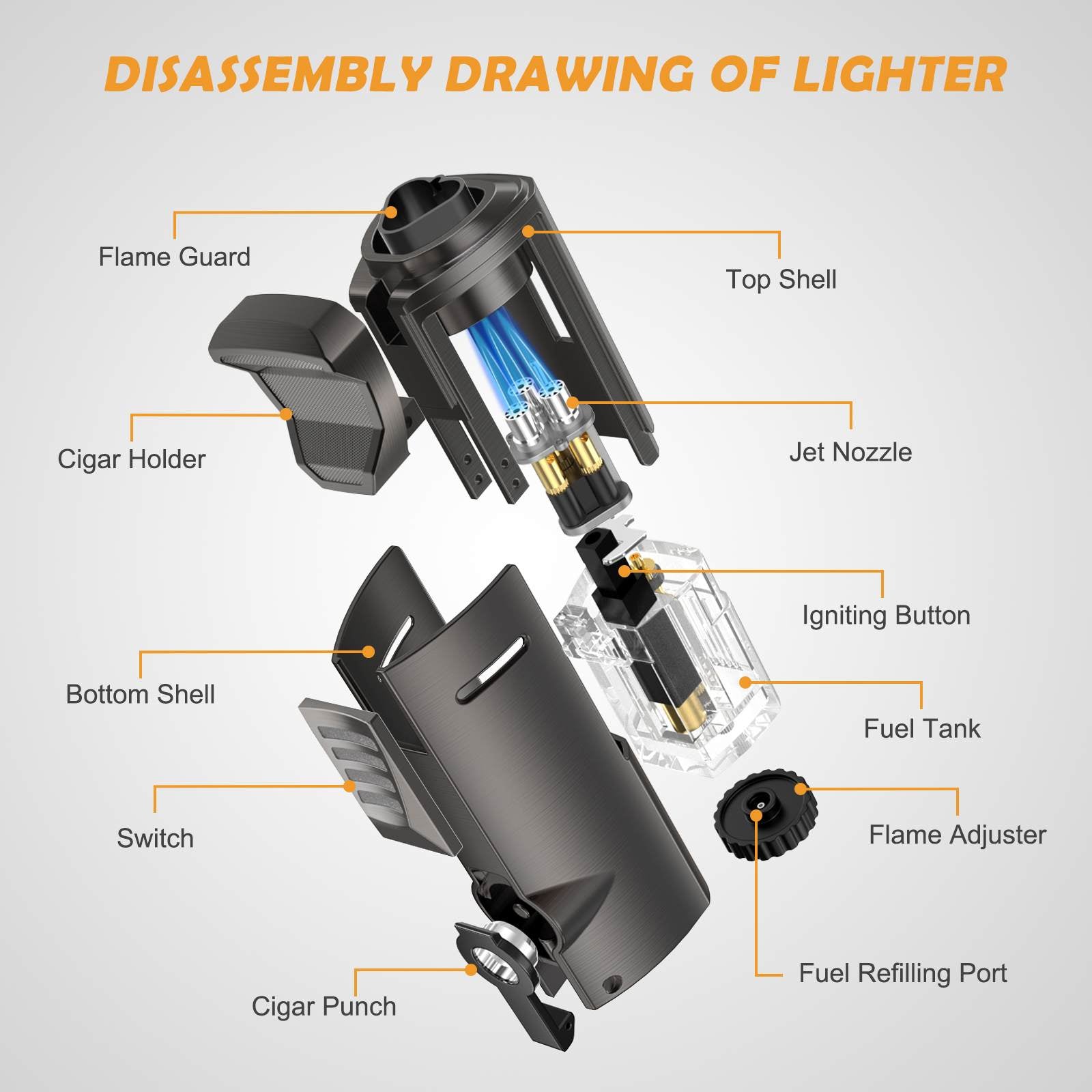 parts of cigarette lighter XIFEI TISFA Cigar Lighter Triple Jet Flame, Built-in Cigar Punch, Ciga parts of cigarette lighter XIFEI TISFA Cigar Lighter Triple Jet Flame, Built-in Cigar Punch, Ciga