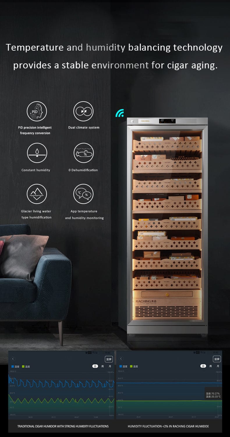 Raching Cigar Humidor Cabinet: Ultimate Humidity & Temperature Control