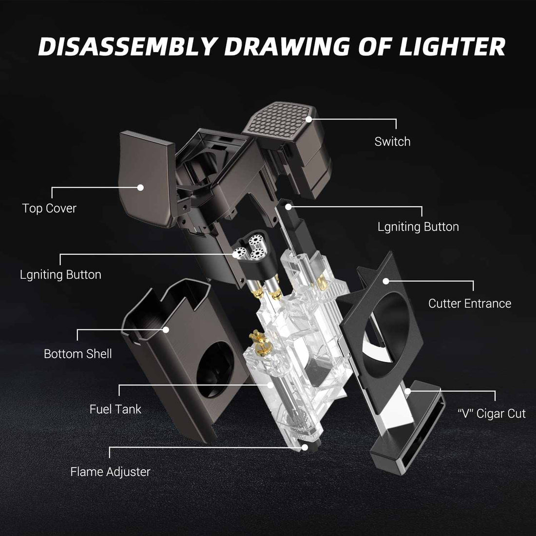 XIFEI Triple Jet Flame Cigar Torch Lighter with Deep V Cutter