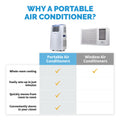 NewAir Portable Air Conditioner, 14,000 BTUs (8,600 BTU, DOE), Cools 525 sq. ft. - Crown Humidors