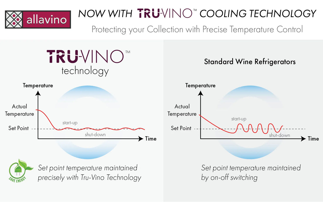 Allavino 24" Wide FlexCount II Tru-Vino 56 Bottle Single Zone Black Right Hinge Wine RefrigeratorAllavino 24" Wide FlexCount II Tru-Vino 56 Bottle Single Zone Black Right Hinge Wine Refrigerator